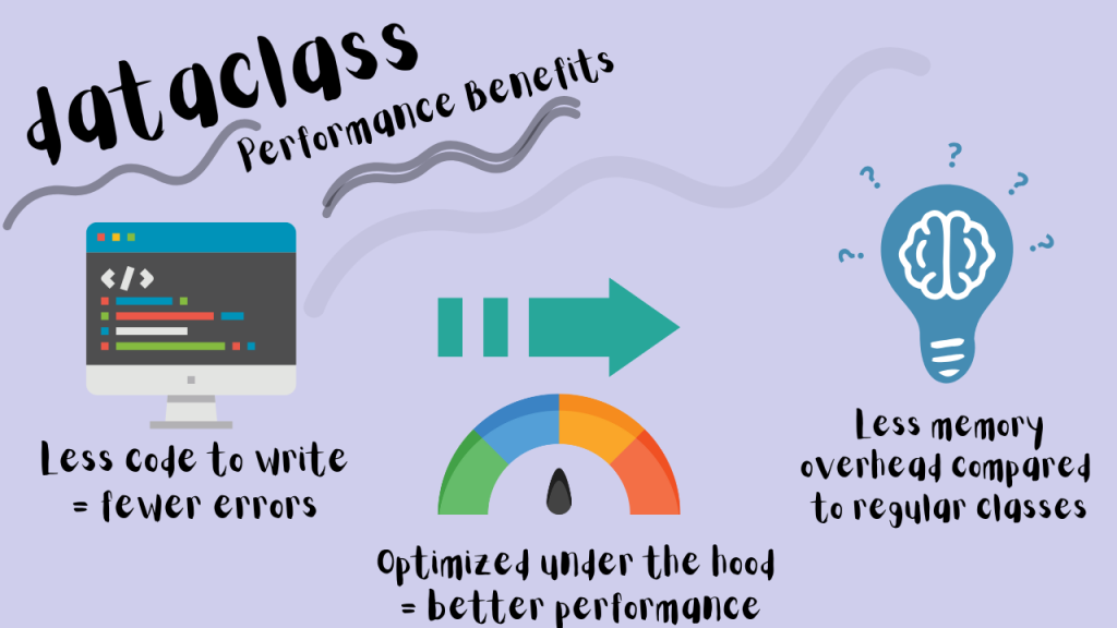 dataclass benefits