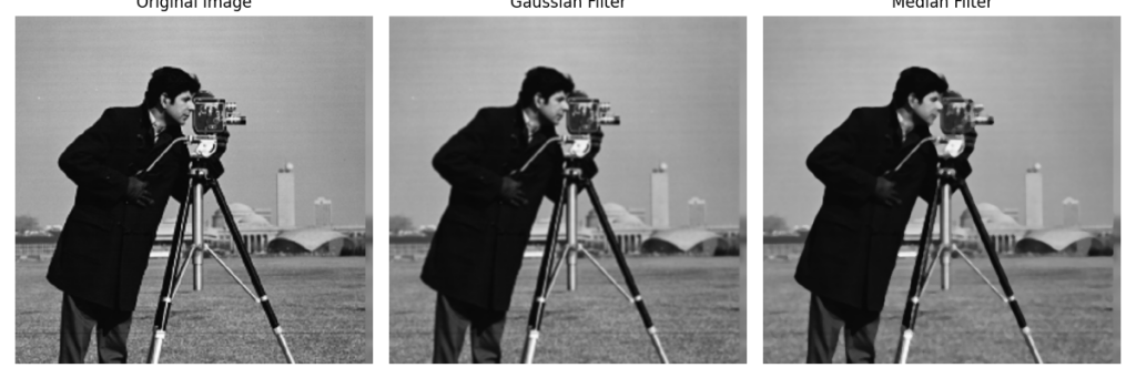 Blurring and Smoothing Using Gaussian and Median Filters.