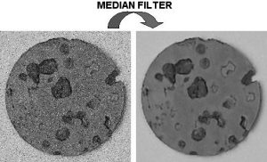 Image for Median filters