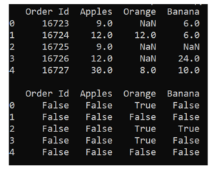 output2