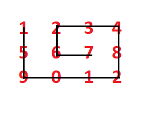Spiral Anticlockwise explaination
