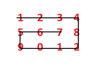 Spiral Clockwise Explanation
