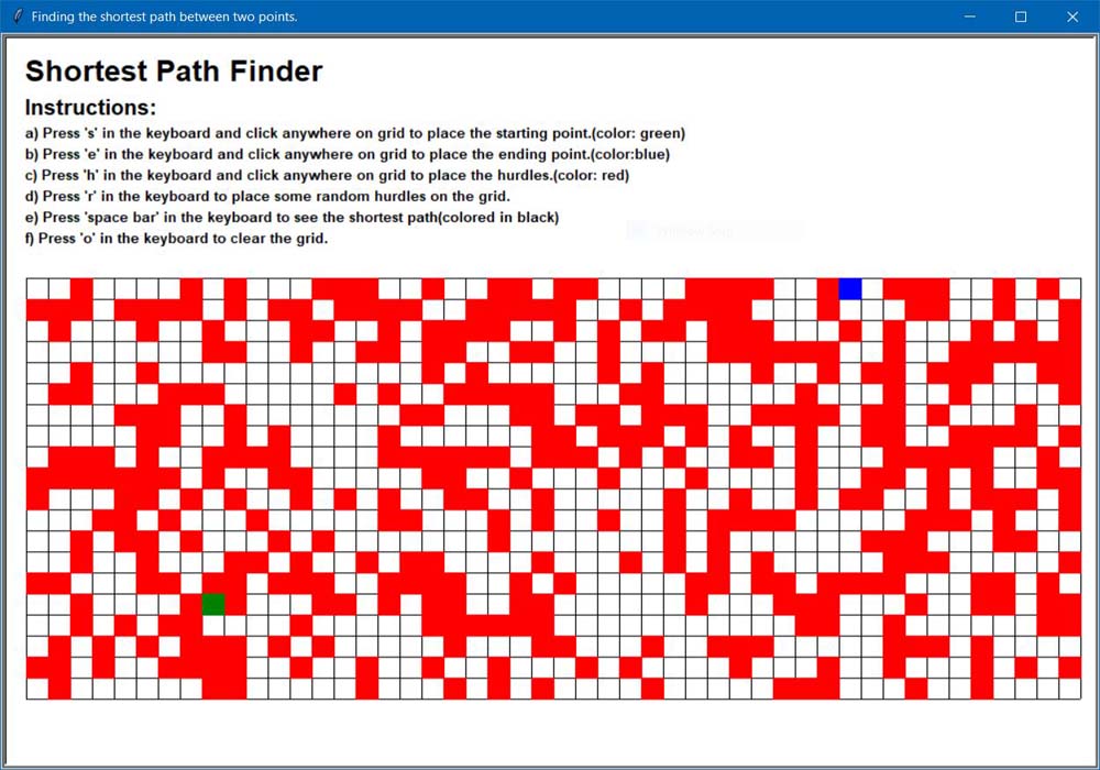 full-grid