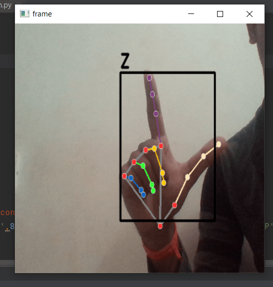 Z