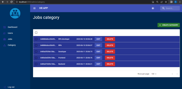 adminpanel