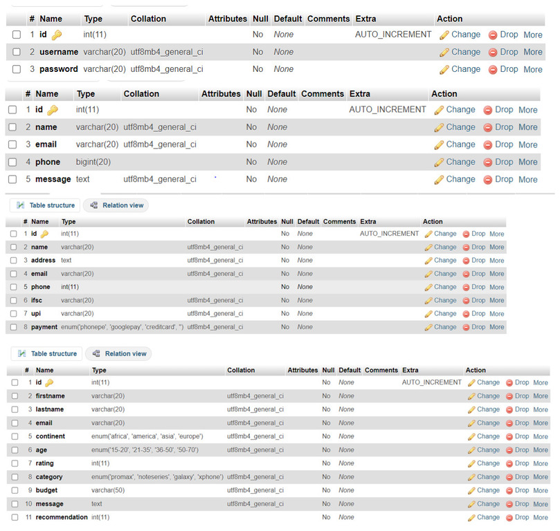 Database
