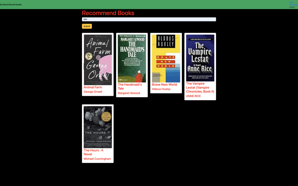 this page contain the 5 most popular books written by this book author